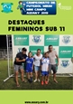 Destaques Sub 11