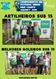 Artilheiros e Melhor Goleiro Sub 15